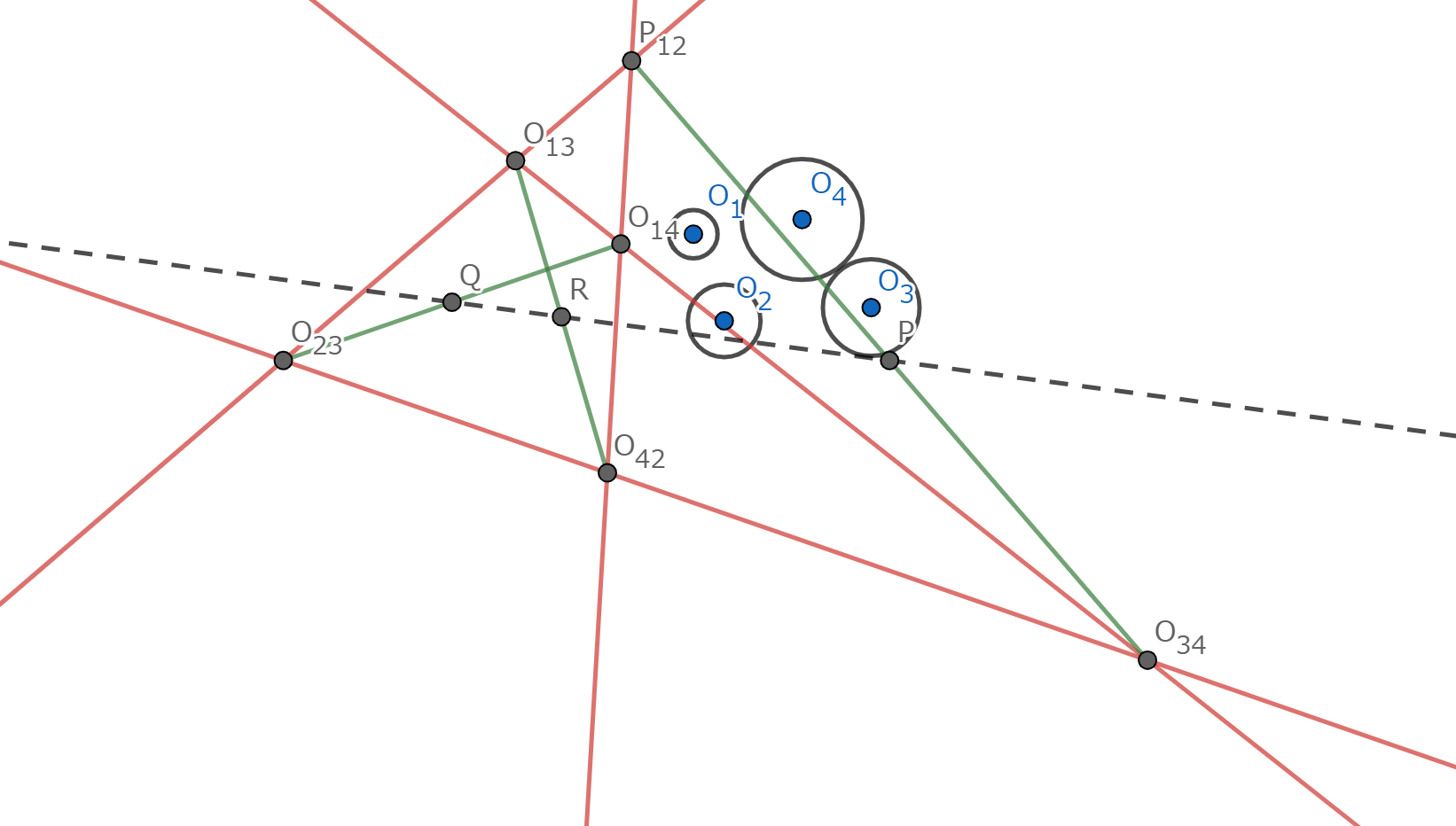 解説の図