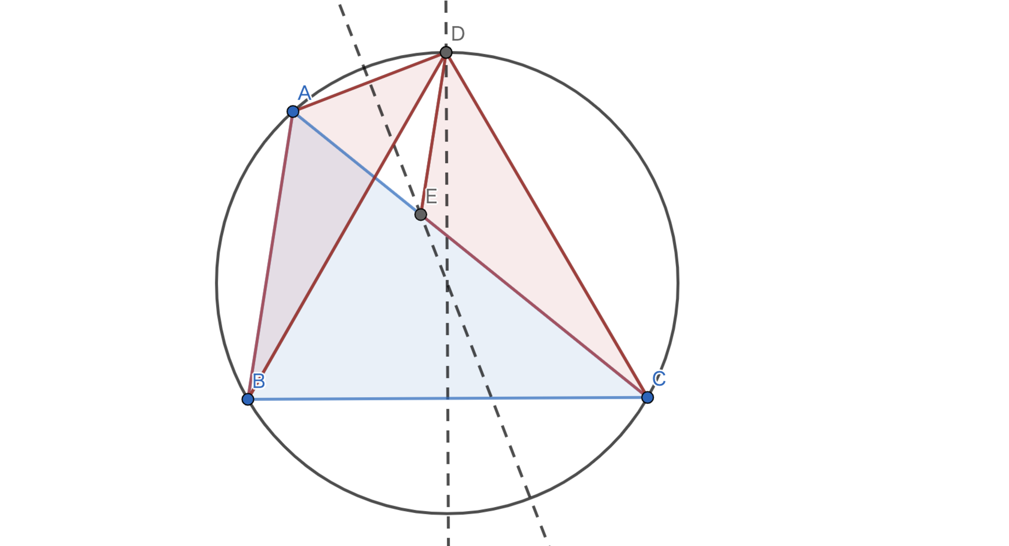 解説の図