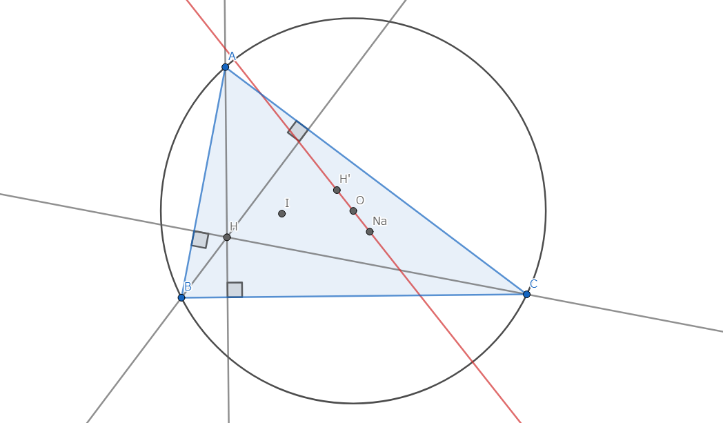 解説の図