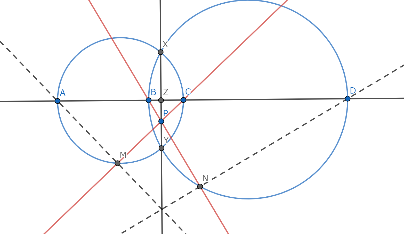 解説の図