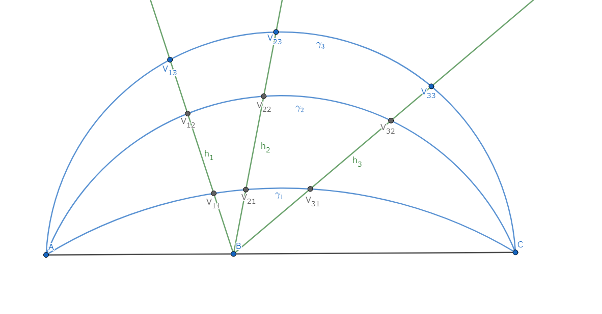 解説の図