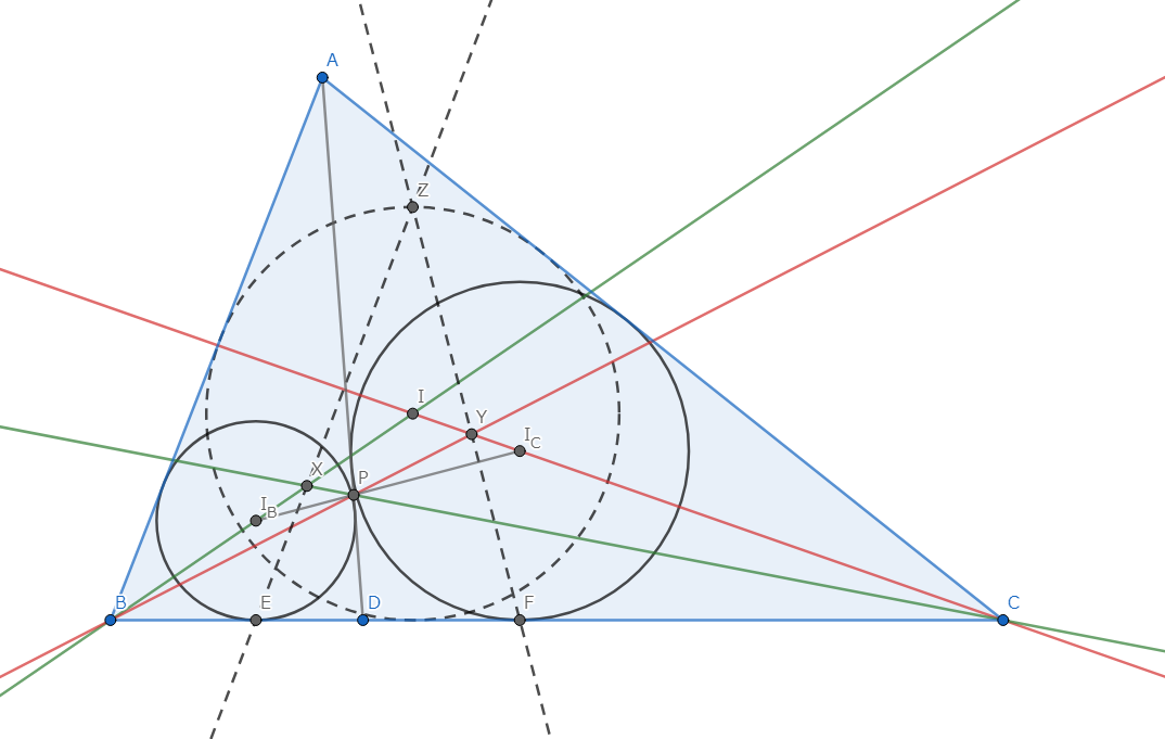 解説の図