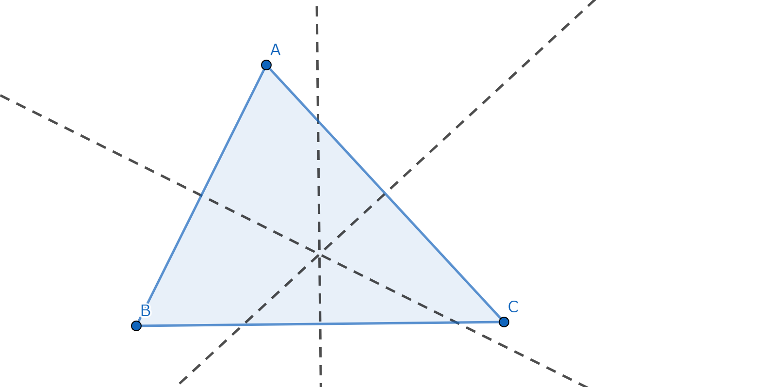 解説の図