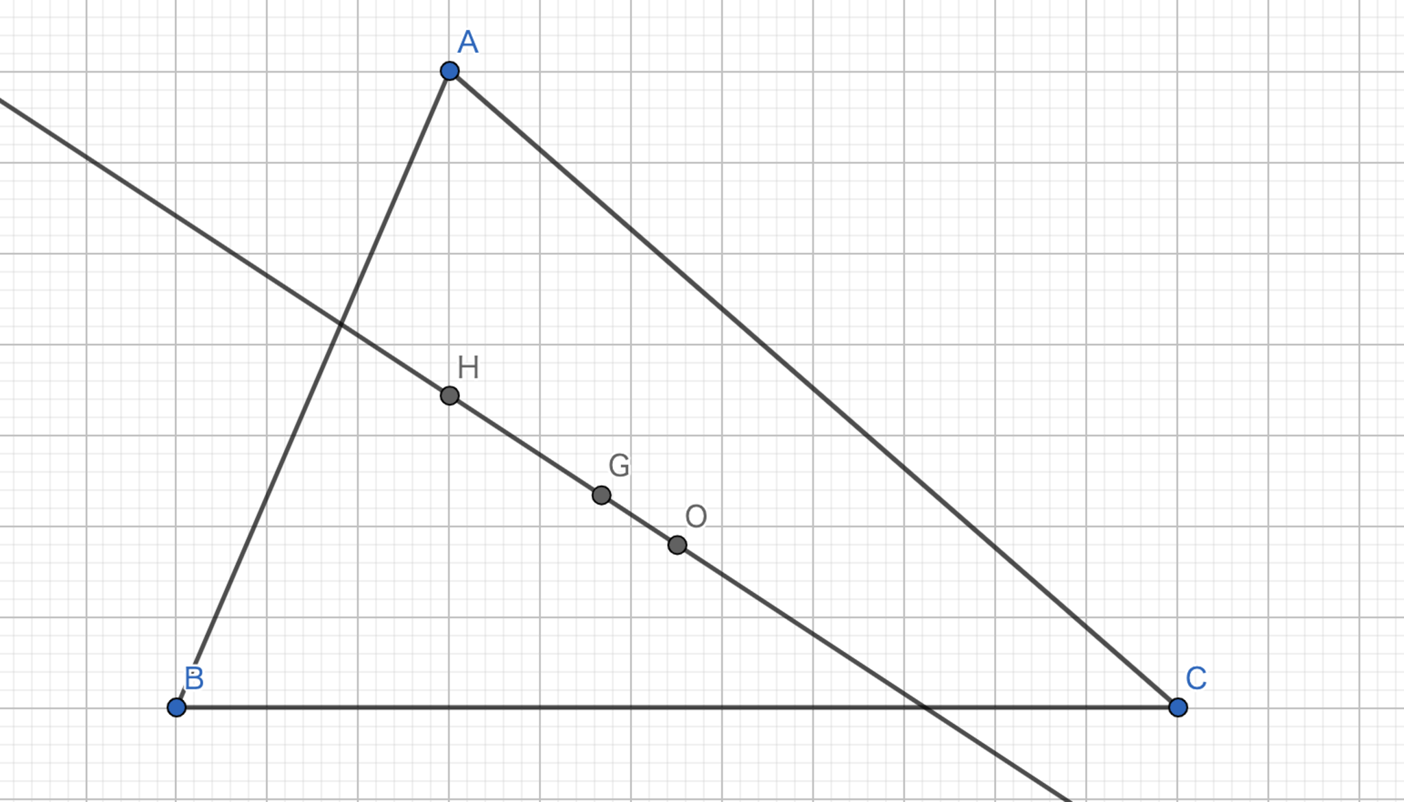 解説の図