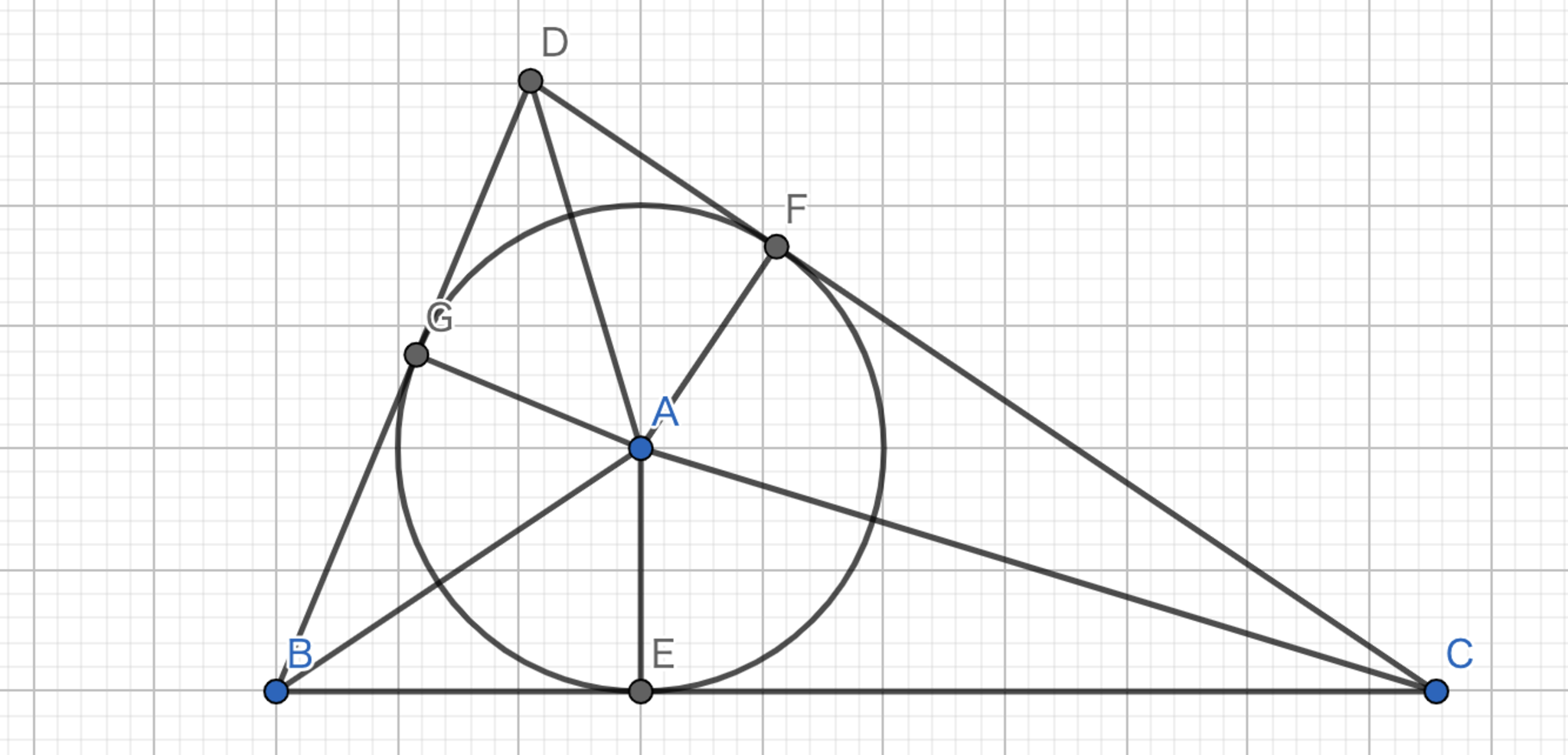 解説の図