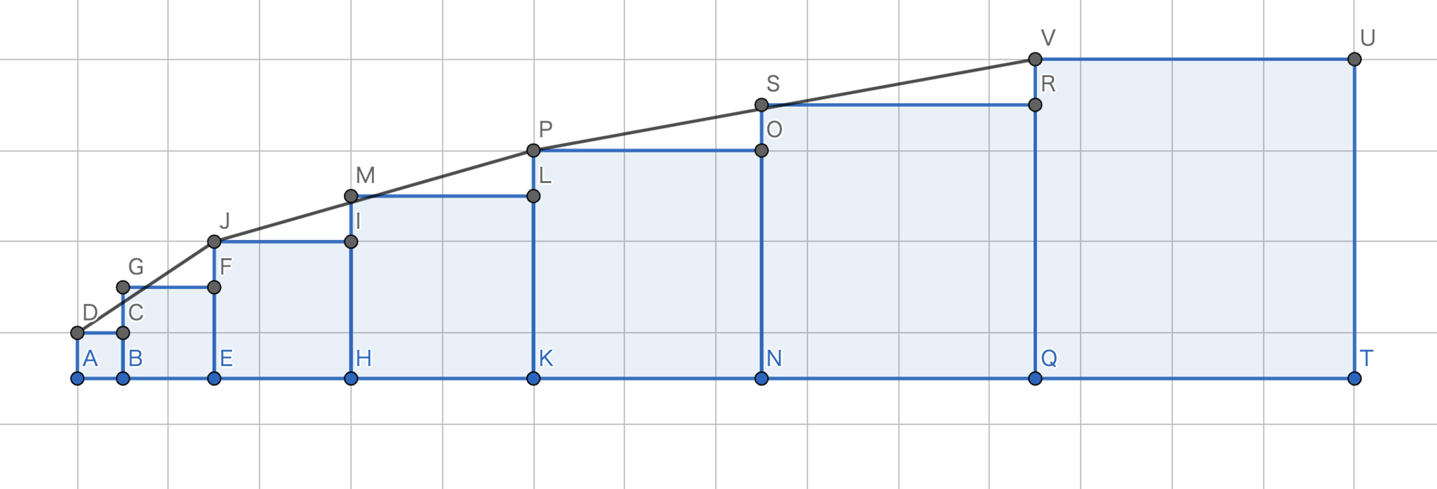 解説の図