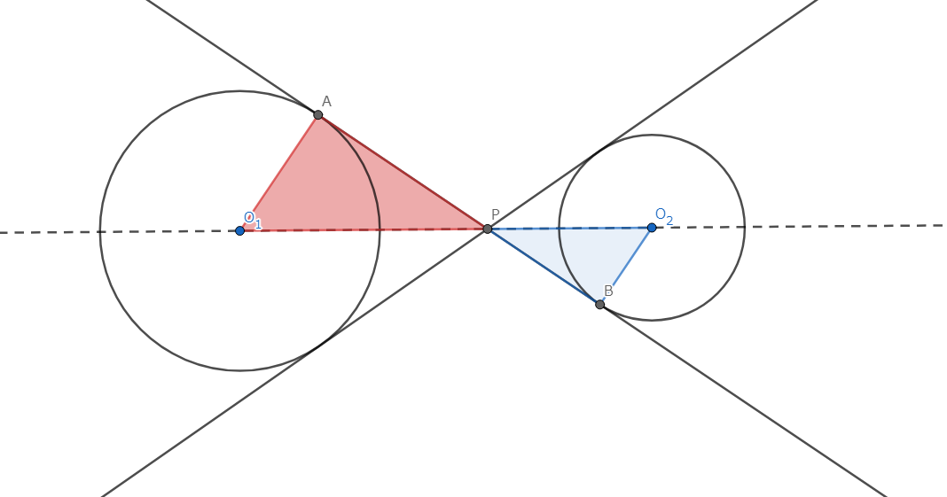 解説の図