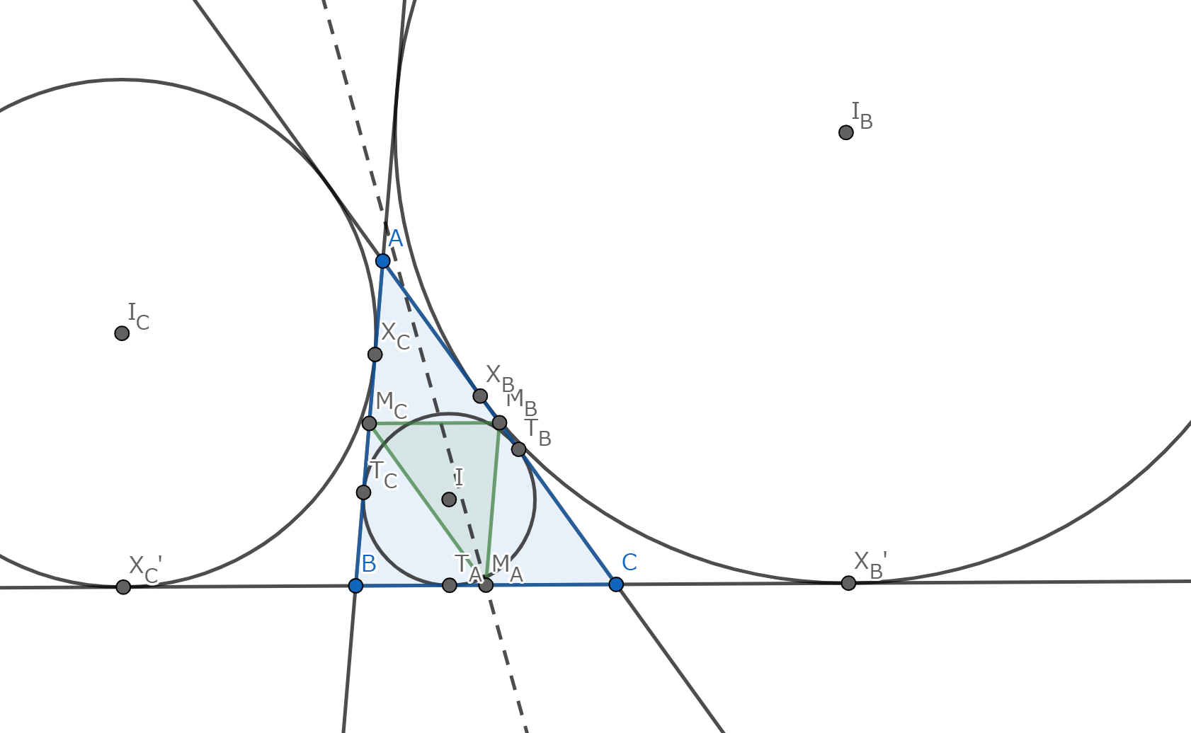 解説の図