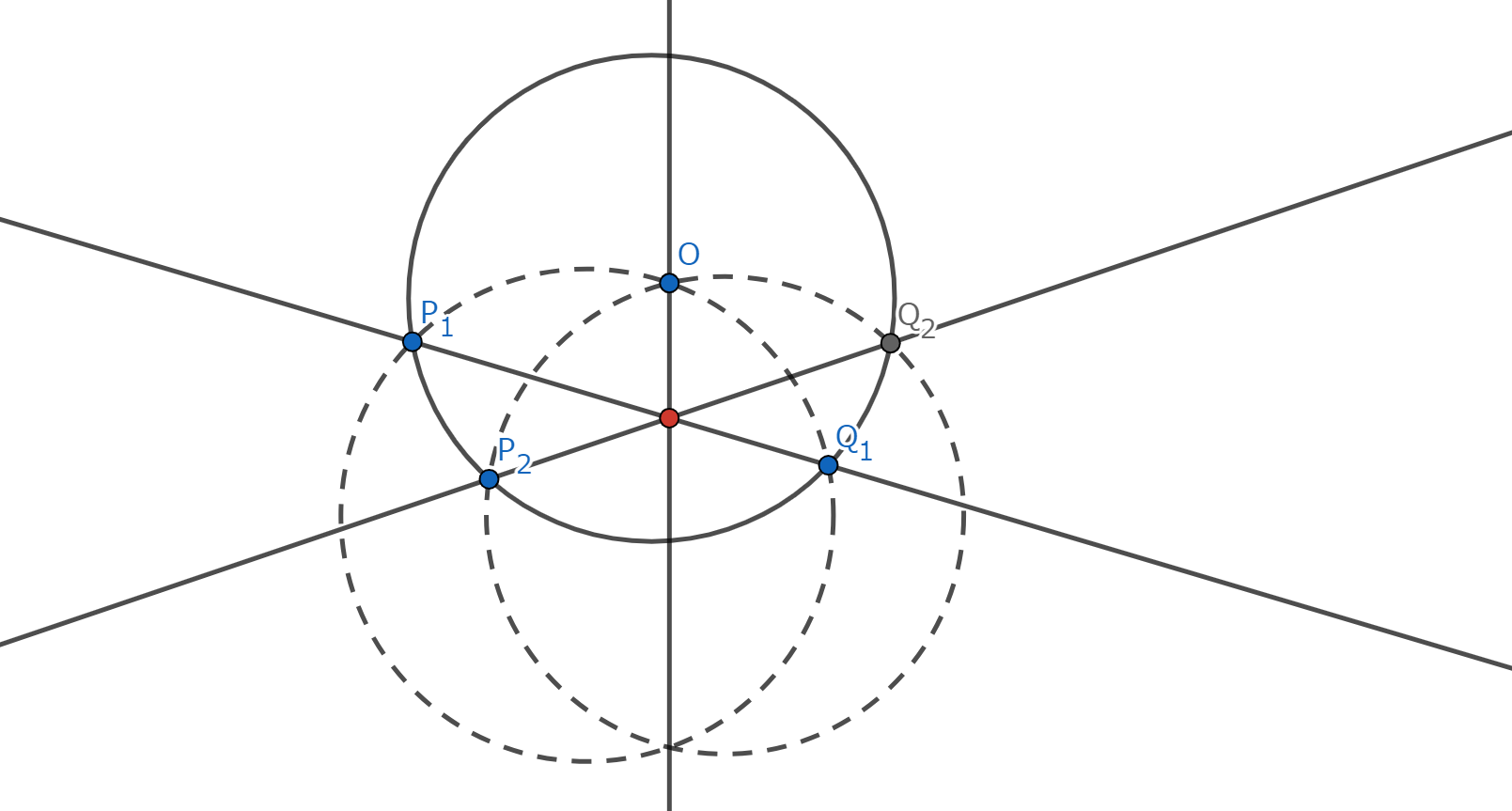 解説の図